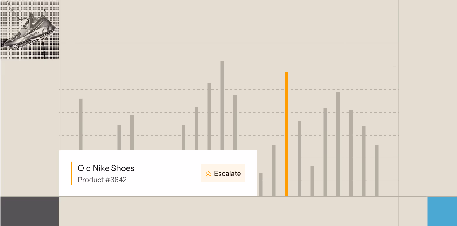 Diagram of API integration illustrating instant ROI from AI safety and compliance